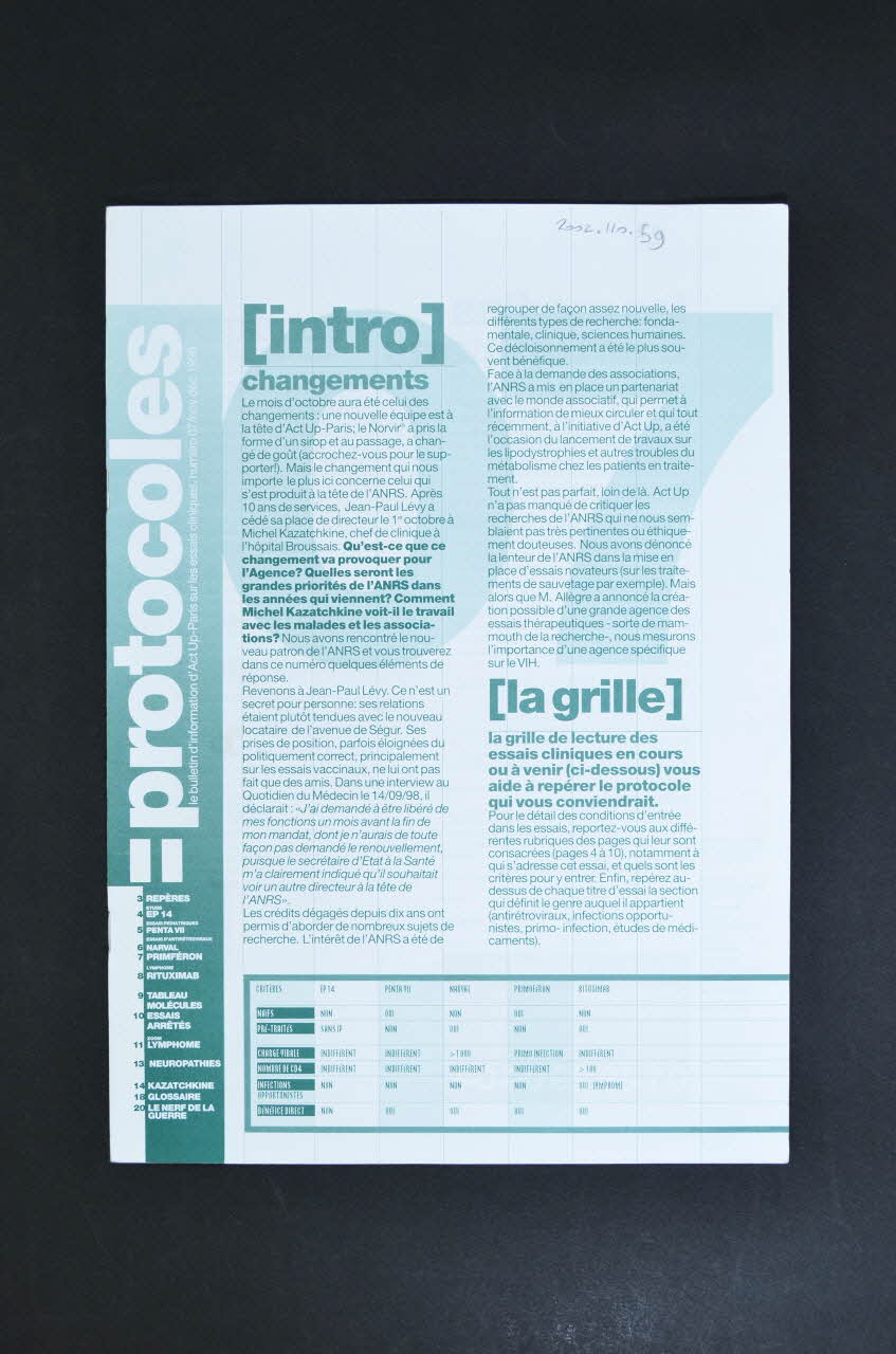 Act Up-Paris Bulletin associatif Protocoles. Le bulletin d'information d'Act Up-Paris sur les essais cliniques, n°7 France 1998 2002.110.59 Photo Mucem
