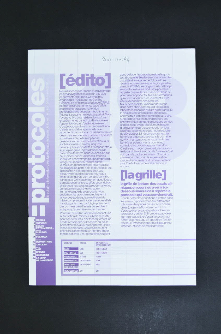 Act Up-Paris Bulletin d'information Protocoles. Le bulletin d'information d'Act Up-Paris sur les essais cliniques, n°18 / "Les effets secondaires des antirétroviraux sont désormais un sujet qui inquiète beaucoup les séropositifs" France 2001 2002.110.64 Photo Mucem