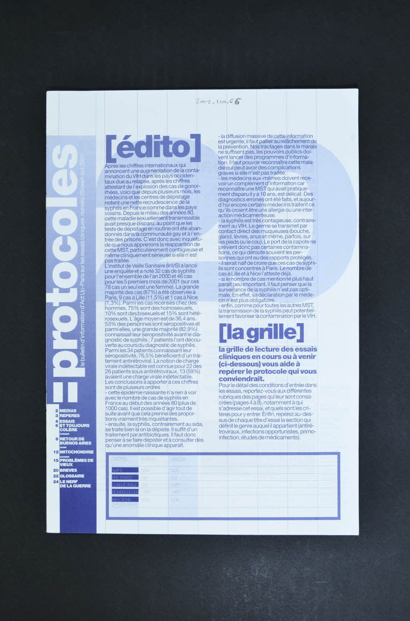 Act Up-Paris Bulletin d'information Protocoles. Le bulletin d'information d'Act Up-Paris sur les essais cliniques, n°20 / Recrudescence de la syphilis France 2001 2002.110.66 Photo Mucem
