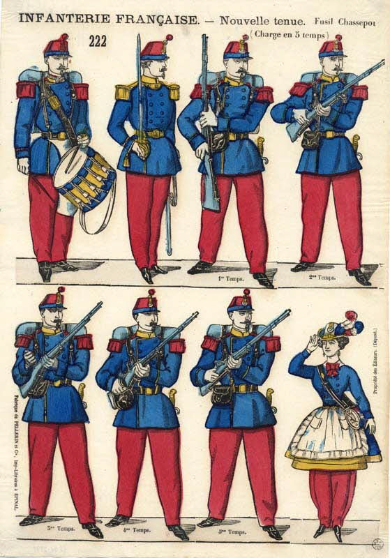 Pellerin à registres (2) INFANTERIE FRANCAISE. - Nouvelle tenue. Fusil Chassepot. Lorraine, France 1863-1873 1953.86.2299 Photo