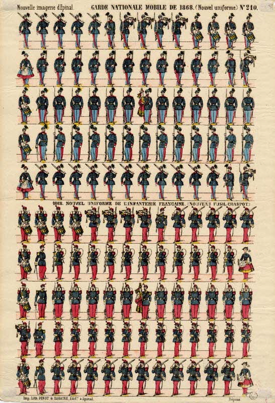 Pinot et Sagaire à registres (10) GARDE NATIONALE MOBILE DE 1868. (Nouvel uniforme.) Lorraine, France 1868 1953.86.2752 Photo