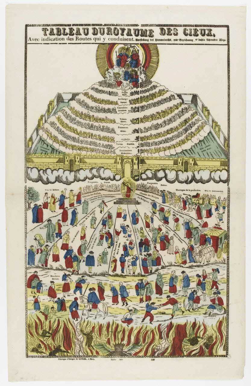 Charles Nicolas Gangel estampe TABLEAU DU ROYAUME DES CIEUX,  Avec indications des Routes qui y conduisent Metz 1852-1858 1953.86.226 Photo PHOTO RMN - THIERRY LE MAGE