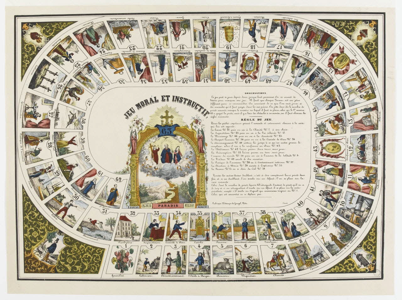 jeu de l'oie JEU MORAL ET INSTRUCTIF 1977.68.48 Photo PHOTO RMN - THIERRY LE MAGE