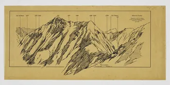 Théophile-Jean Delaye croquis Croquis topographique du Toubkal Rabat-Salé-Kénitra, Maroc 1936 2019.8.10 Photo Mucem / Marianne Kuhn