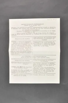 DOCUMENT MEDICAL 1970 2000.60.487.8.1-2 Photo Mucem