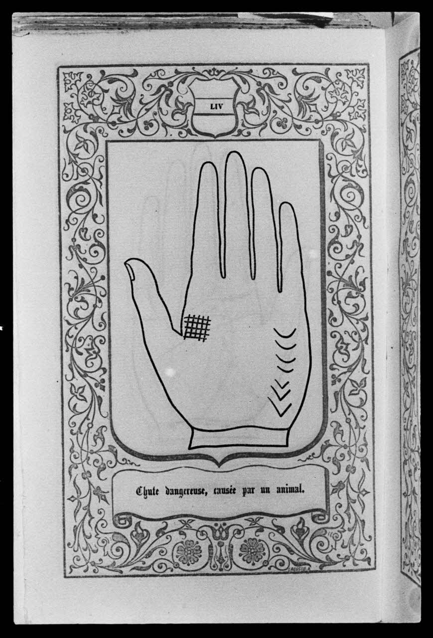 photographie MNATP. Exposition. L'homme et son corps dans la société traditionnelle (11 mai 1978 - 2 octobre 1978 Ph.1981.17.20 Photo