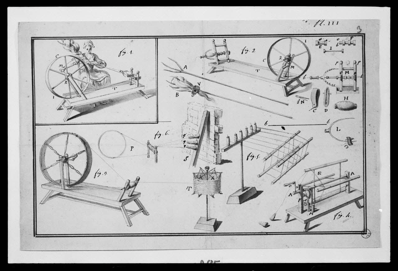 photographie Dessin préparatoire à l'encyclopédie. Fabrique d'obtention des fibres Ph.1984.1.197 Photo