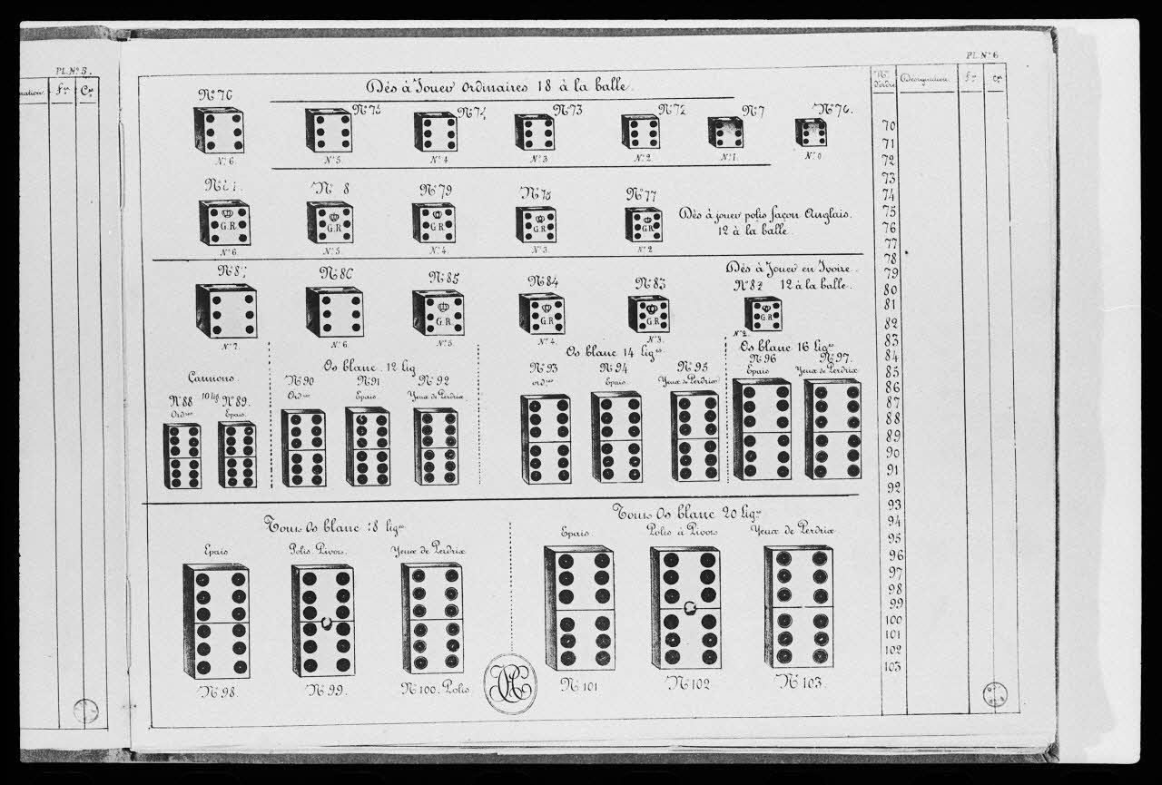 photographie "Album de jeux et tabletterie : domino". Catalogue daté de 1850. Reproduction industrielle et gouache, dessin et lithographie par Defrondats Ph.1984.2.152 Photo