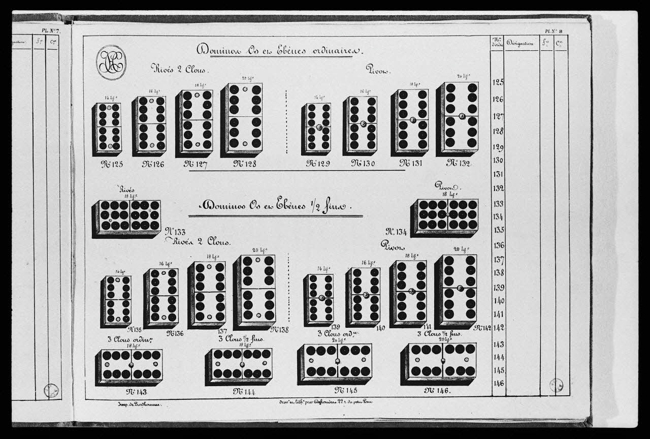 photographie "Album de jeux et tabletterie : domino". Catalogue daté de 1850. Reproduction industrielle et gouache, dessin et lithographie par Defrondats Ph.1984.2.153 Photo