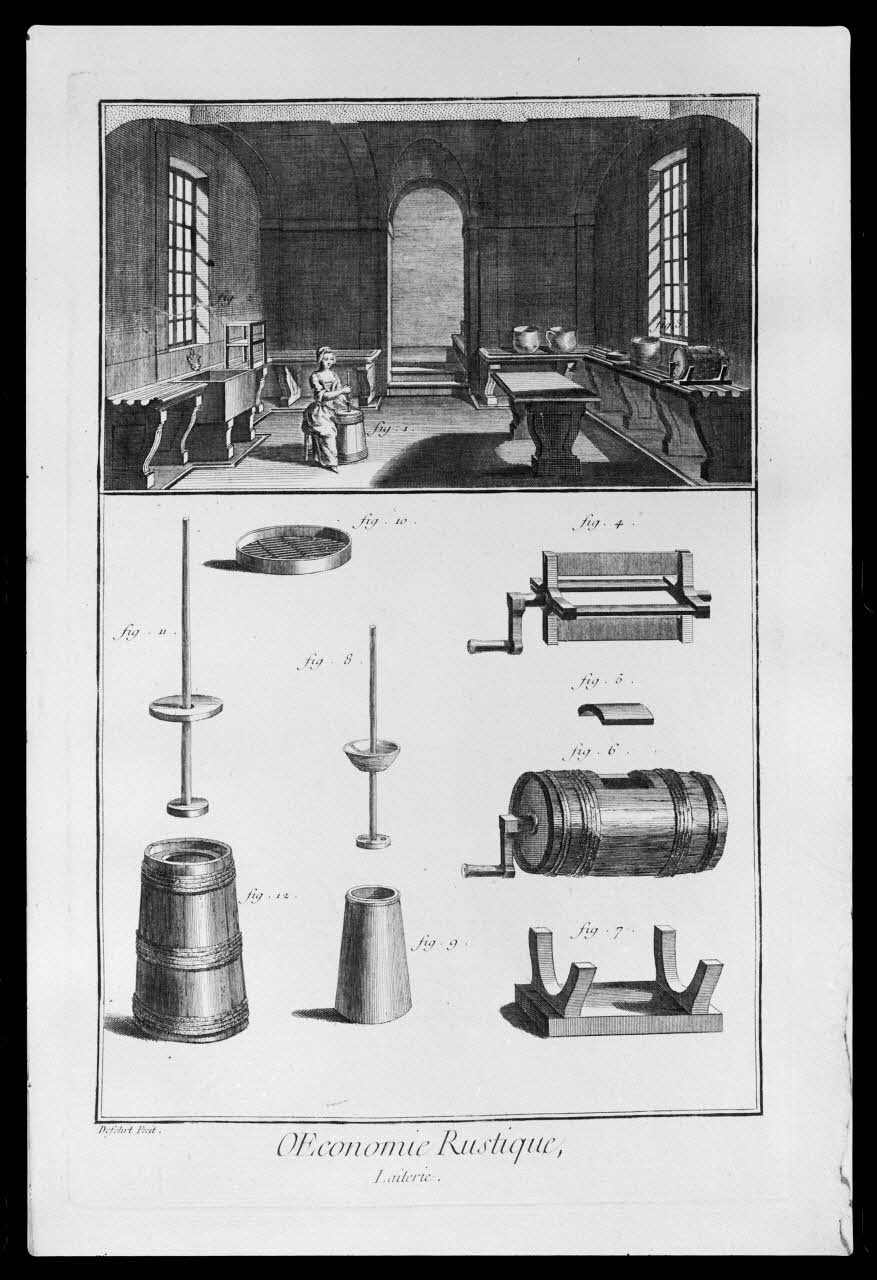 photographie Recueil de planches sur la laiterie. Illustrations in "Agriculture et économie rustique" (Paris.1762) Ph.1984.36.2 Photo