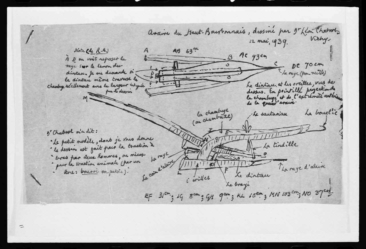 Lucien Barbera photographie Dessin d'un araire par Léon Chabrol en 1939 Auvergne, France 1984 Ph.1984.49.2 Photo