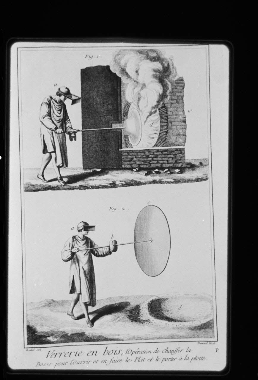 photographie MNATP. Exposition. Cinéma forain (6 mai 1987 - 15 juin 1987) Ph.1987.73.7 Photo