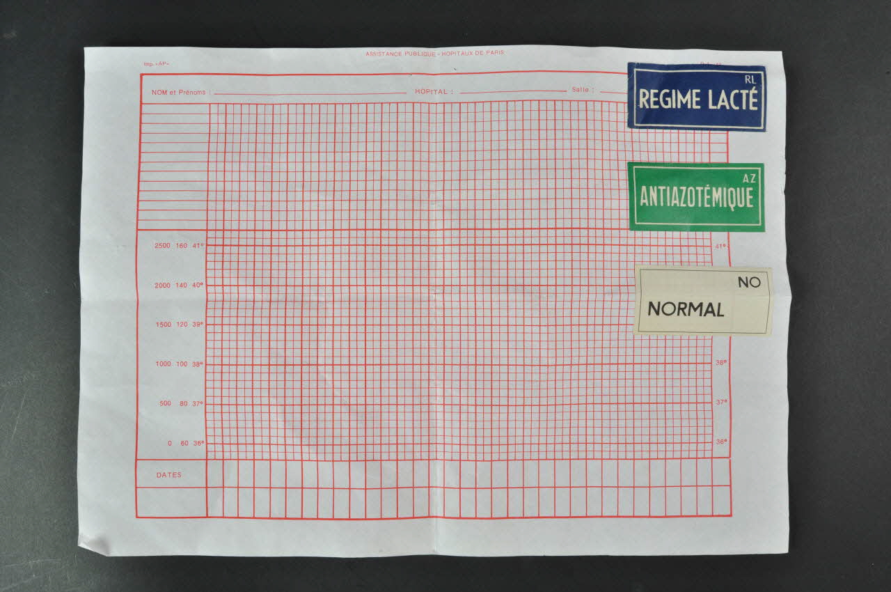 FEUILLE DE PAPIER 2000.62.96 Photo Mucem