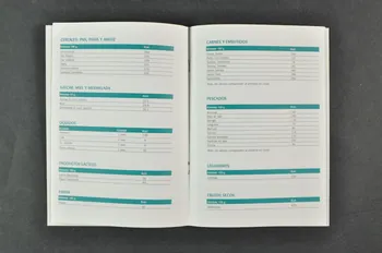 Laboratoire Merck BROCHURE "Manuel practico : Indinavir y dieta mediterranea" (Manuel pratique : Indinavir et diète méditerranéenne) Espagne 1998 2003.101.40 Photo Mucem