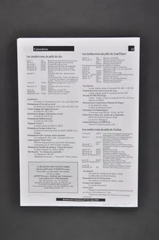 Aides Provence Bulletin associatif Bulletin des volontaires, juin 1995, n° 36 / L'orchestre des jeunes du conservatoire d'Aix en Provence donne un concert au profit d'AIDES Provence France 1995/6 2005.101.25.1-3 Photo Mucem