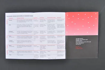 Aide Suisse Contre Le Sida, Aids Prevention BROCHURE Stella" (espagnol) Lorraine, France 2001/5 2004.119.116  Photo Mucem