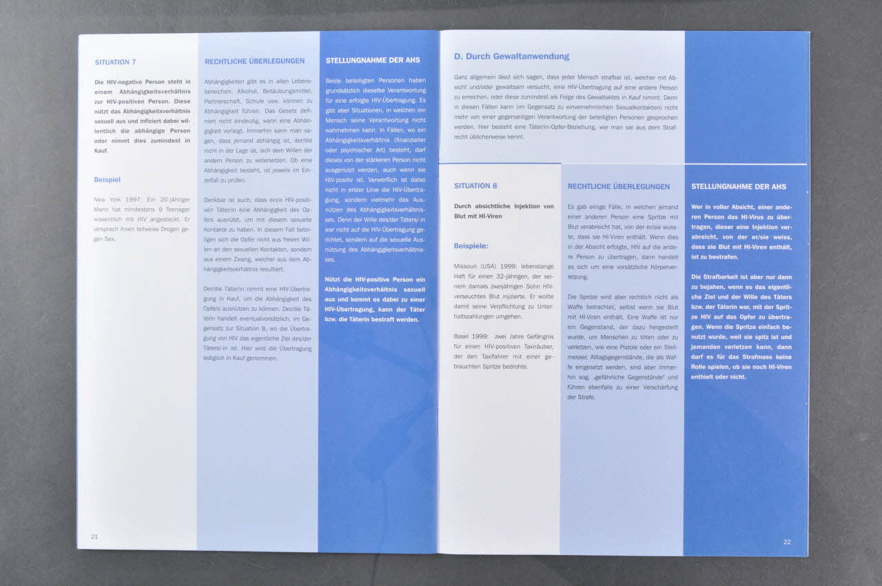 Aide Suisse Contre Le Sida (Ass) BROCHURE "Strafbarkeit der HIV- Ubertragung. Positions paper" (Pénalisation de la transmission du VIH. Prise de position) Lorraine, France 2002/10 2004.119.169 Photo Mucem