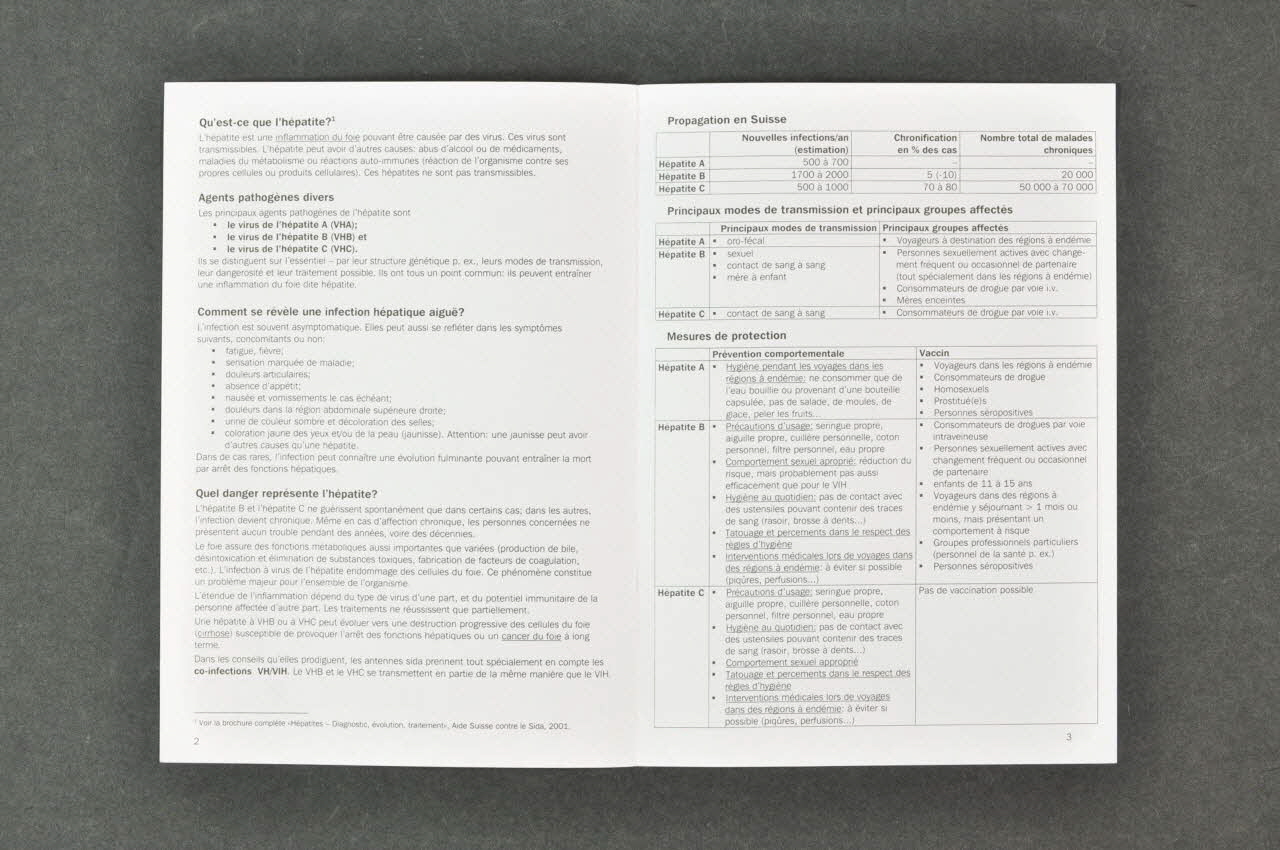 Aide Suisse Contre Le Sida (Ass) Dépliant "Hépatites. L'essentiel en bref. Information à l'usage des conseillers." (en français) Lorraine, France 2002/8 2004.119.190 Photo Mucem