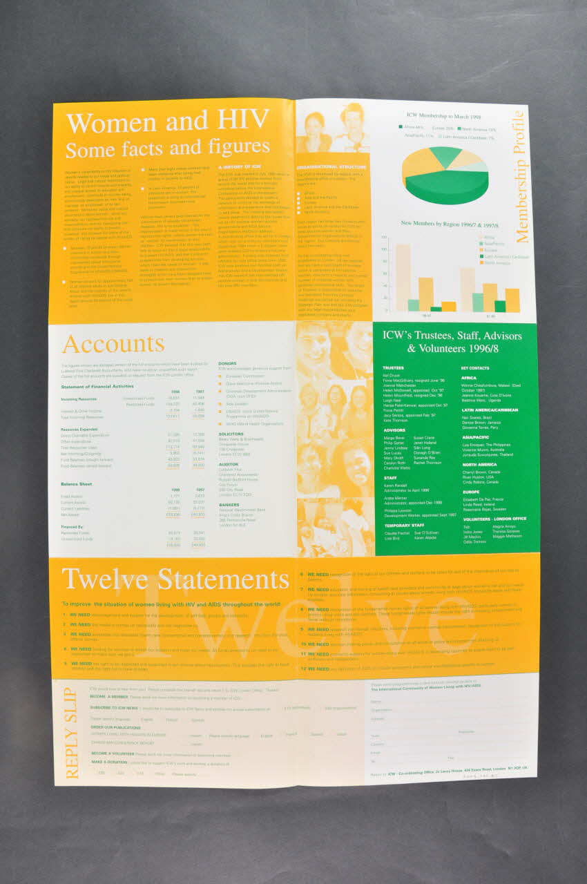 The International Community Of Women Living With Dépliant "The International Community of women living with HIV / AIDS. Review of activities 1996-98" (La communauté internationale des femmes vivant avec le VIH / sida. Rapport d'activités 1996-98) Grande Bretagne 1998 2003.106.2  Photo Mucem