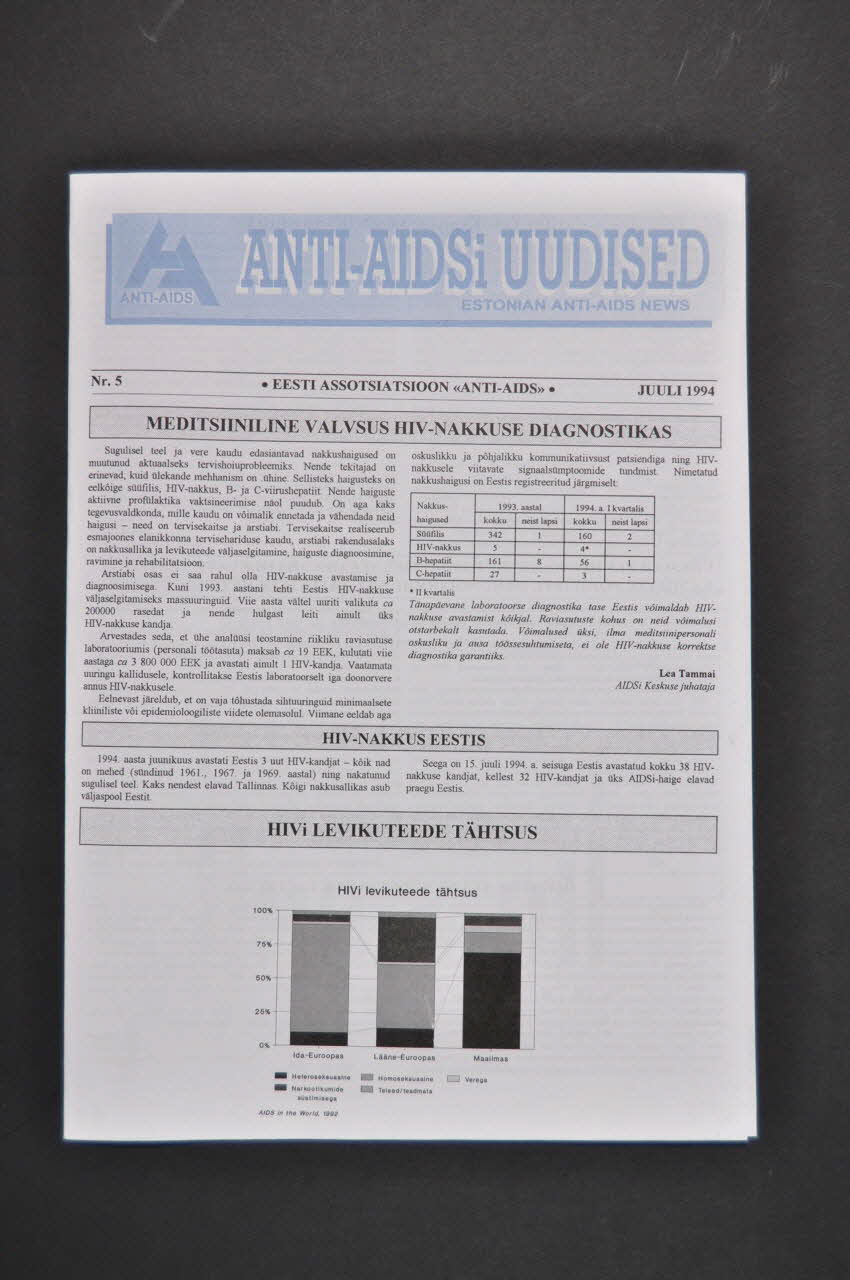 Estonian Association Anti Aids Bulletin associatif "Anti-AIDSi Uudised" (Estonian Anti-Aids News), n°5, juillet 1994 :"Meditsiiniline valvsus hiv-nakkuse diagnostikas" Estonie 1994/7 2005.115.32 Photo Mucem