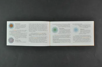 ILGA Portugal BROCHURE "Nas tuas praticas sexuais tu escolhes a segurança que queres ter" (Dans tes pratiques sexuelles choisis la sécurité que tu recherches pour toi) Portugal 2001 2003.110.3  Photo Mucem