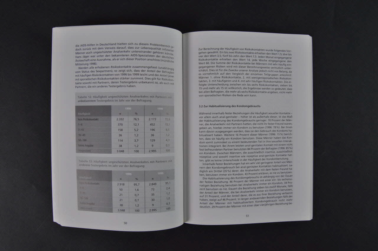 Deutsche Aids-Hilfe livre AIDS-Forum DAH. Band 40 :  Michael Bochow : "Schwule Männer, AIDS und Safer Sex. Neue Entwicklungen" (Hommes homosexuels, sida et safer sex. Nouveaux développements) Allemagne 2001/2 2003.111.187 Photo Mucem
