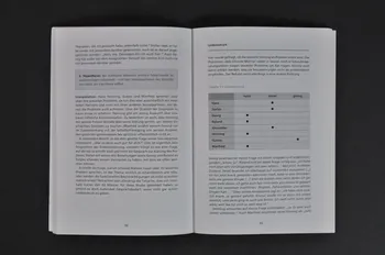 Deutsche Aids-Hilfe livre AIDS-Forum DAH. Band 43  :  Walter Berger :  "Funktionelle Sexualstörungen bei schwulen Männern" (Impuissance fonctionnelle chez les homosexuels) (vérifier la traduction) Allemagne 2002/2 2003.111.191 Photo Mucem