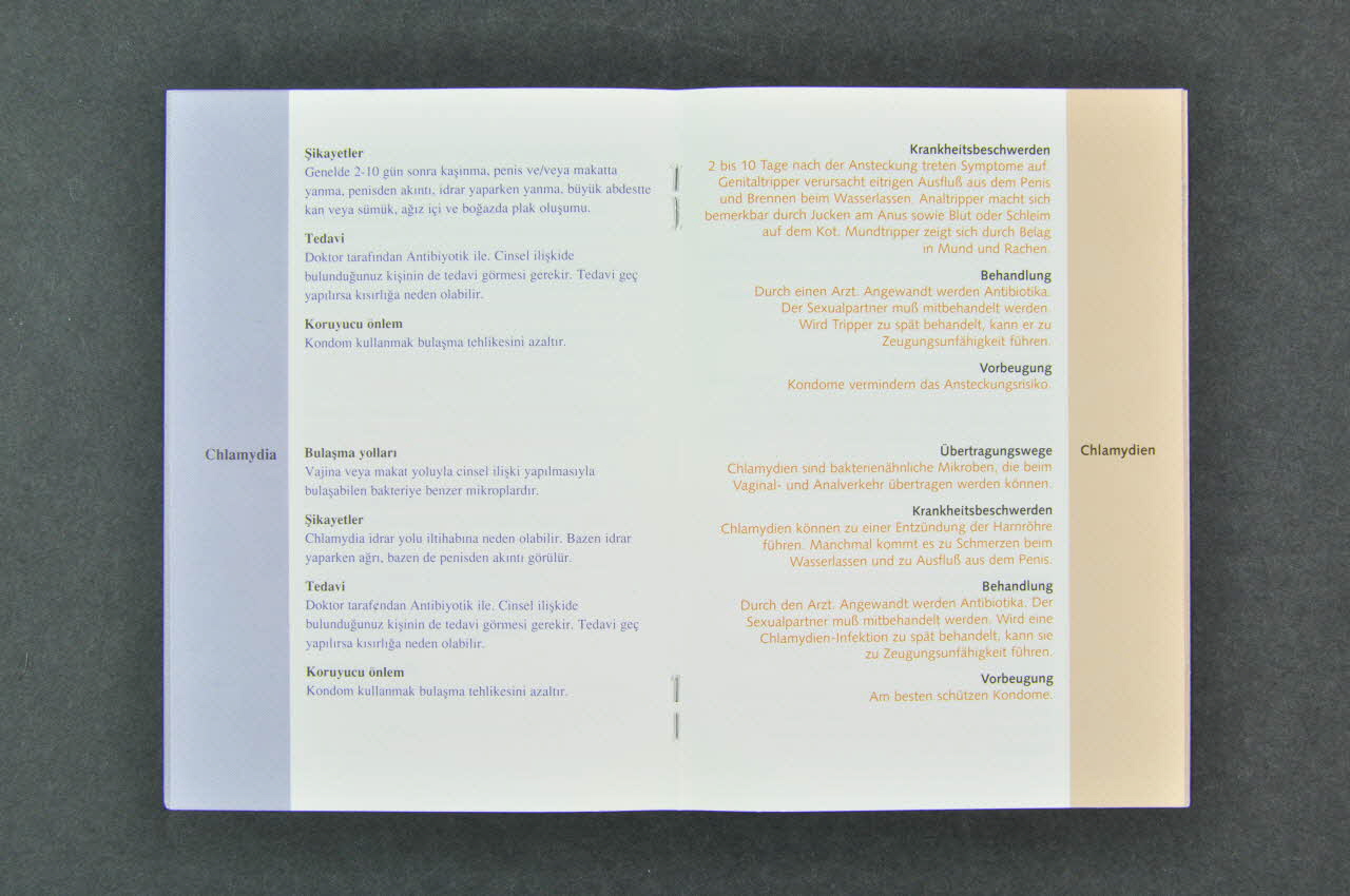 Deutsche Aids-Hilfe BROCHURE "ERKEKCE / Unter Männern" Eine Broschüre zu sexuell übertragbaren Krankheuten (en turc et en allemand)  (Entre hommes. Une brochure sur les infections sexuellement transmissibles) Allemagne 1998/12 2003.111.79 Photo Mucem