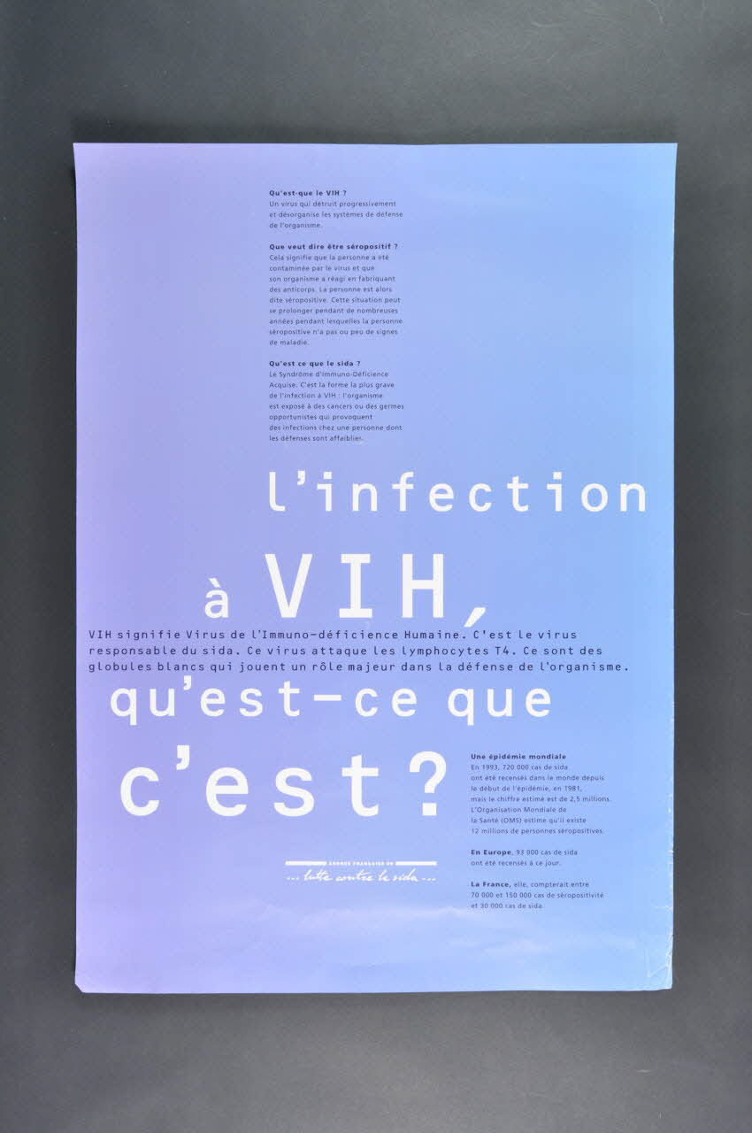 AFLS (Agence Française De Lutte Contre Le Sida) affiche France 1993 2003.112.25 Photo Mucem