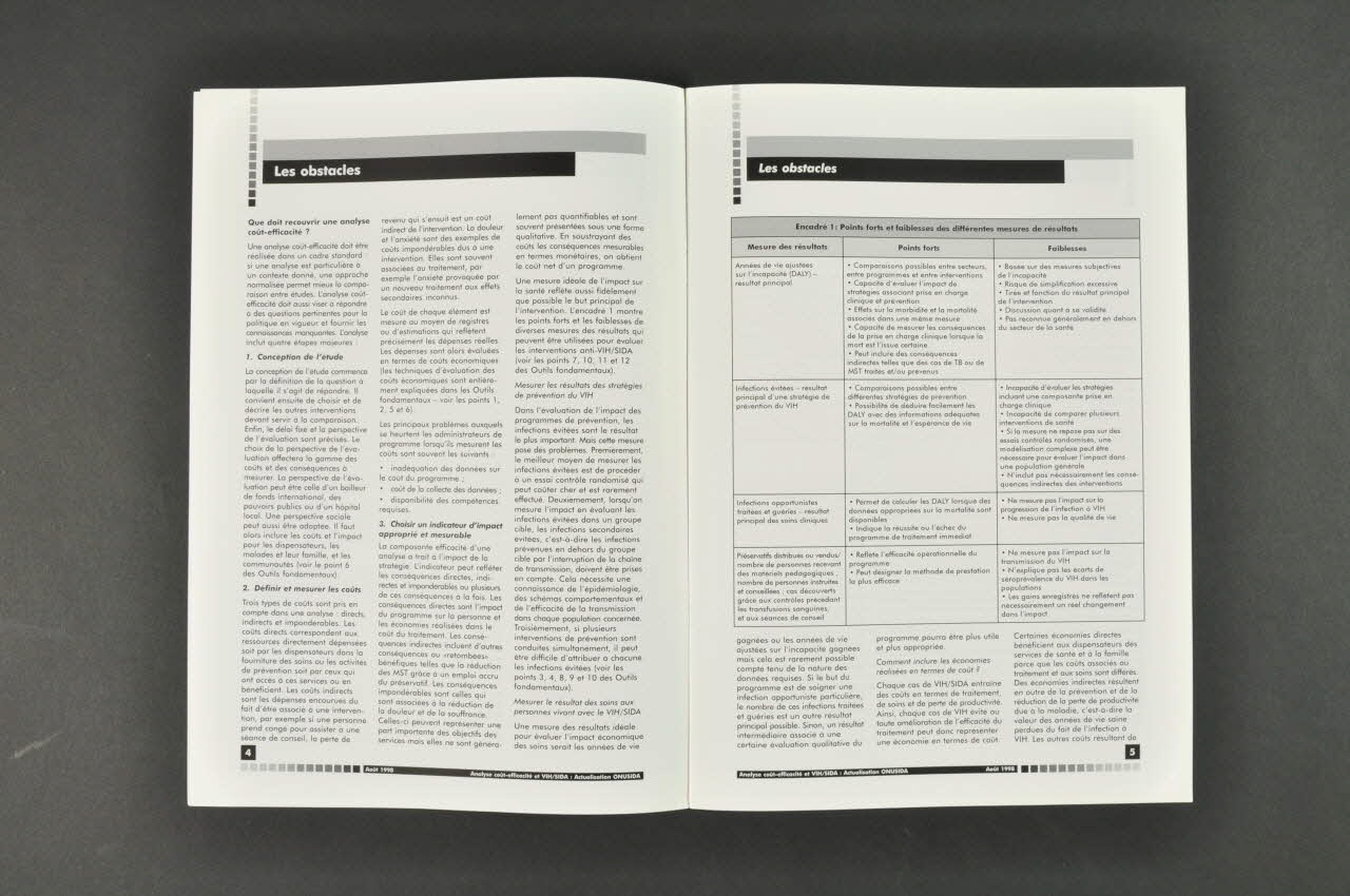 Onusida BROCHURE " Analyse coût - efficacité et VIH/SIDA" Lorraine, France 1998/8 2004.206.66 Photo Mucem