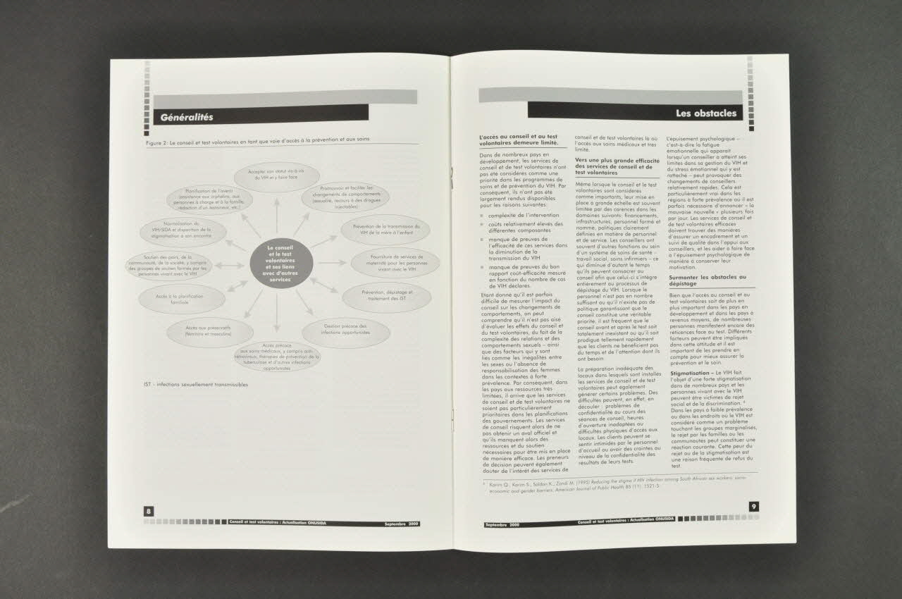 Onusida BROCHURE " Conseil et test volontaires" Lorraine, France 2000/9 2004.206.69  Photo Mucem