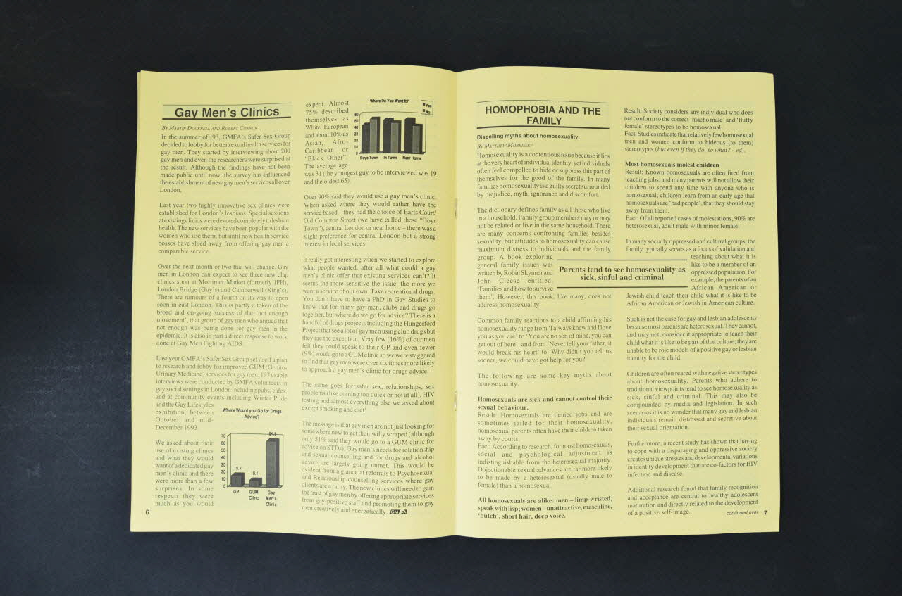 Gay Men Fighting Aids Journal associatif "Red ribbons are not enough" (Les rubans rouges ne suffisent pas) Grande Bretagne 1994/11 2003.131.7 Photo Mucem