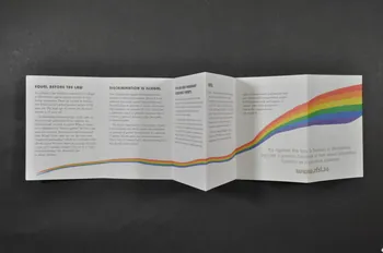 RFSL Dépliant "Welcome. Sweden for homosexual, bisexual and transgendered people" (en anglais) (Bienvenue. La Suède pour les homosexuels, les bisexuels et les transgenre) Suède 2004 2005.34.24 Photo Mucem