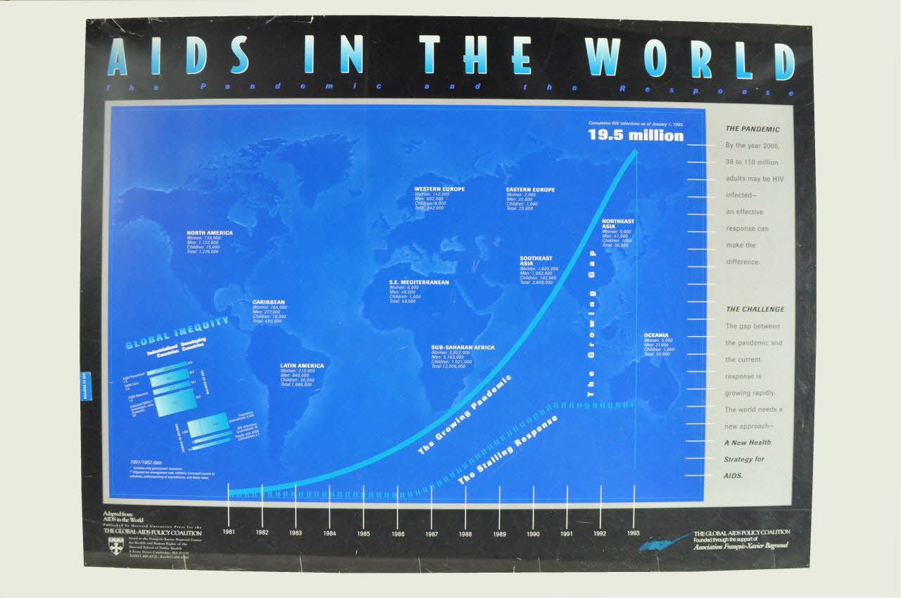 affiche "AIDS in the world" (Le sida dans le monde) International 1993 2005.47.143 Photo Mucem