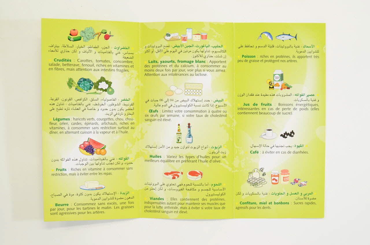 Dépliant "Guide nutritionnel pour les personnes vivant avec le VIH/SIDA" (en français et en arabe) Algérie 2004 2005.61.9 Photo Mucem