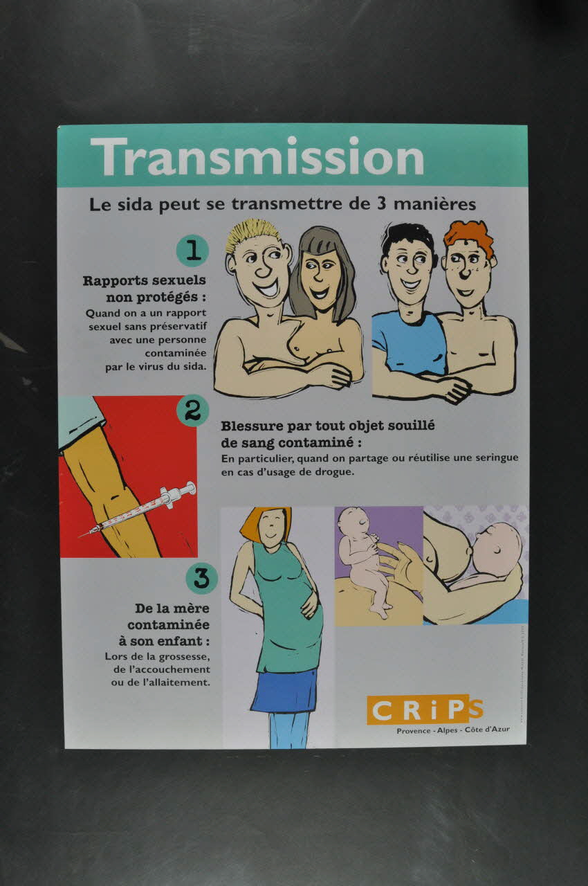 affiche "Transmission. Le sida peut se transmettre de 3 manières..." 2005.8.7 Photo Mucem