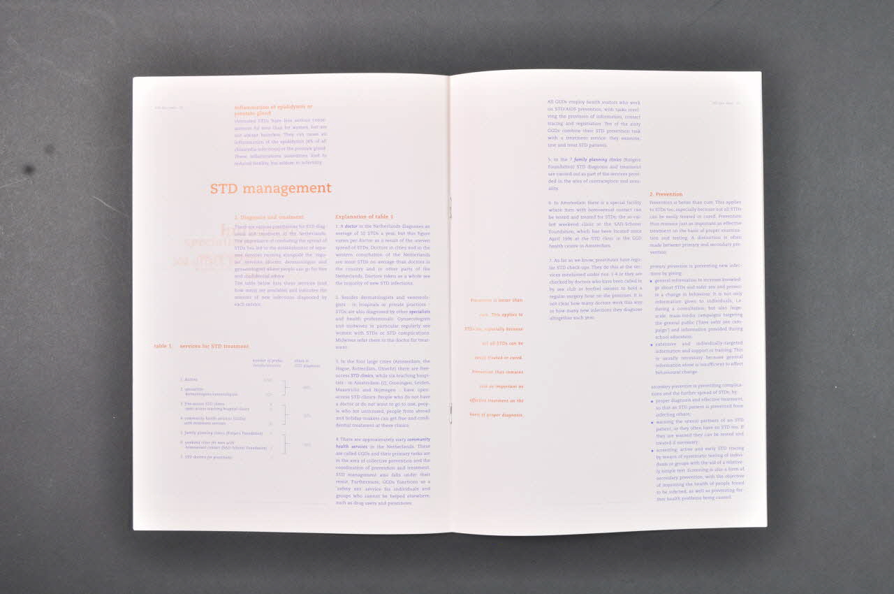 Dutch Foundation For Std Control BROCHURE "Fact Sheet : STDs en STD control in the Netherlands" (Rapport : les Infections sexuellement transmissibles et leur contrôle aux Pays-Bas) Pays-Bas 1997/8 2003.94.41 Photo Mucem