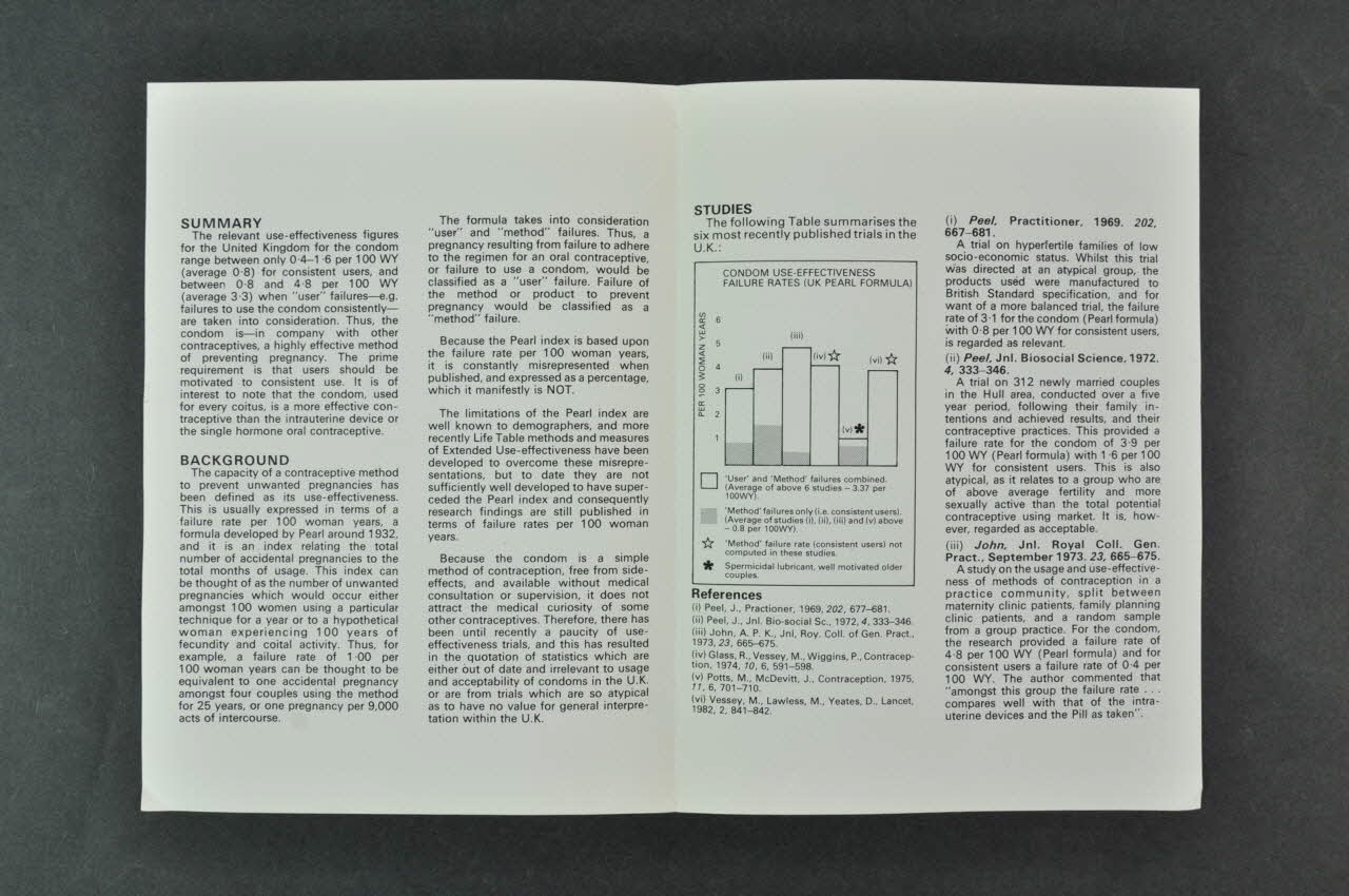 Durex Dépliant "The condom. United kingdom use-effectiveness studies" (Le préservatif. Etudes sur son usage effectif au Royaume Uni) Espagne 1988 2004.55.148  Photo Mucem