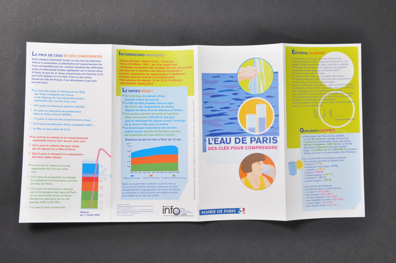 BROCHURE Brochure Eau de Paris 2006.160.10.8 Photo Mucem