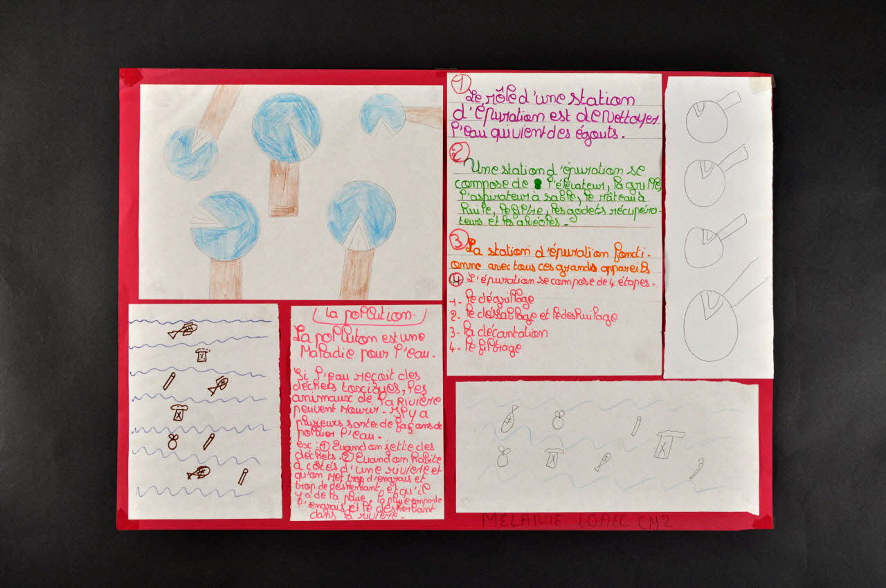 panneau Panneau préparé par Mélanie Loaec de la classe de CE2- CM de Logonna-Daoulas ( école publique) 2006.176.30 Photo Mucem