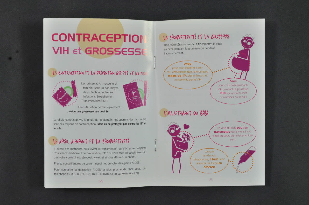 AIDES BROCHURE "Les bases pour comprendre le VIH / sida" France 2006/12 2008.3.9 Photo Mucem