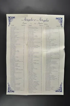 LISTE Italie 2005 2007.121.5 Photo Mucem