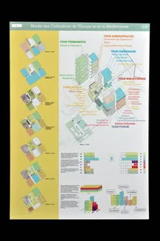 OMA ; Rem Koolhaas ; Julien Monfort panneau Projet du concours d'architecture pour le Mucem J4 France 2002 2017.42.9.4 Photo Mucem