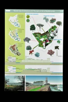 OMA ; Rem Koolhaas ; Julien Monfort panneau Projet du concours d'architecture pour le Mucem J4 France 2002 2017.42.9.5 Photo Mucem