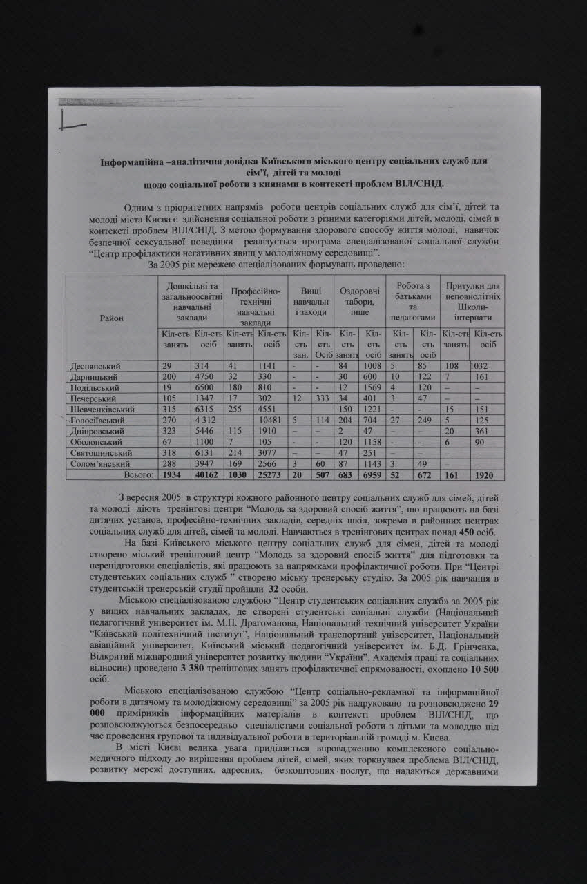 Usaid Ukraine Rapport Rapport épidémiologique sur l'Ukraine Ukraine 2005 2007.30.4  Photo Mucem