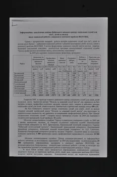 Usaid Ukraine Rapport Rapport épidémiologique sur l'Ukraine Ukraine 2005 2007.30.4  Photo Mucem