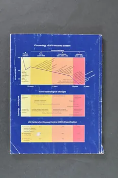 Graeme Stewart, Australie livre Managing HIV (Gestion du VIH) Ukraine 1997 2007.35.36 Photo Mucem