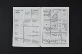 BROCHURE "Ce qu'il faut savoir sur les MST" (en français et en arabe) 2007.38.26  Photo Mucem