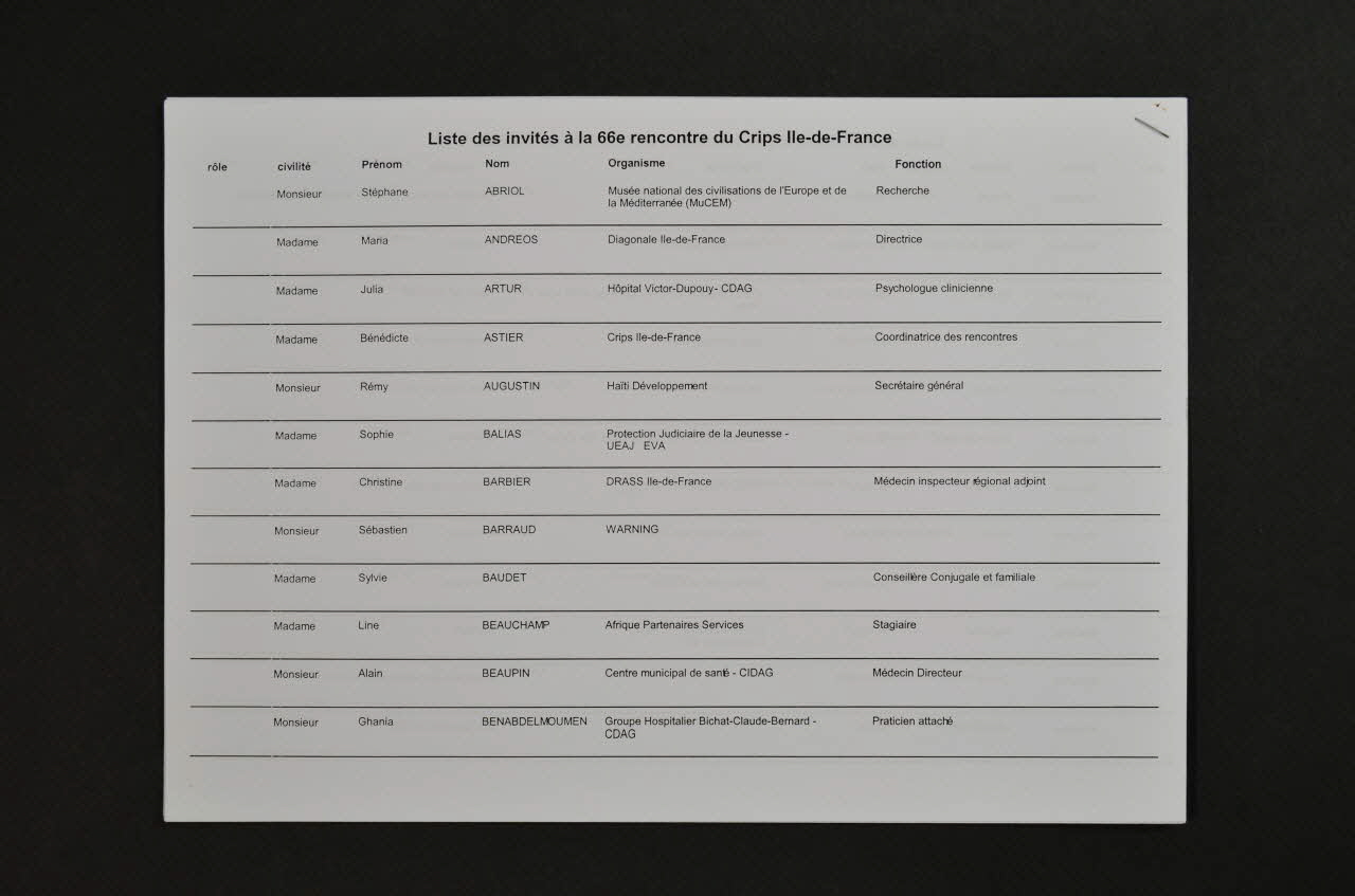 CRIPS (Centre régional d'information et de prévention du sida) document Liste des invités à la 66e rencontre du Crips Ile-de-France France 2007/2 2007.66.134.9 Photo Mucem