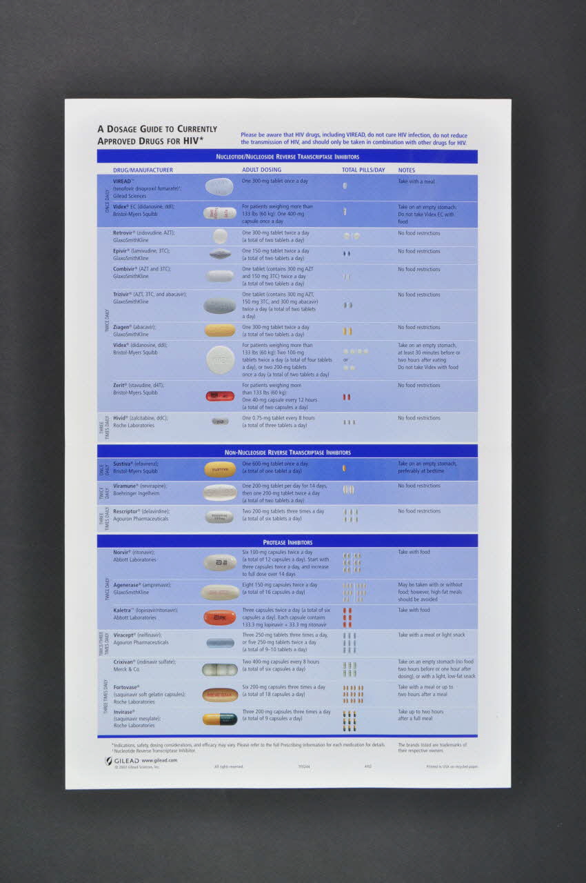 Laboratoire Gilead affichette "A dosage guide to currently approved drugs for HIV" (Guide de dosage des traitements du VIH) France 2007 2007.66.163 Photo Mucem